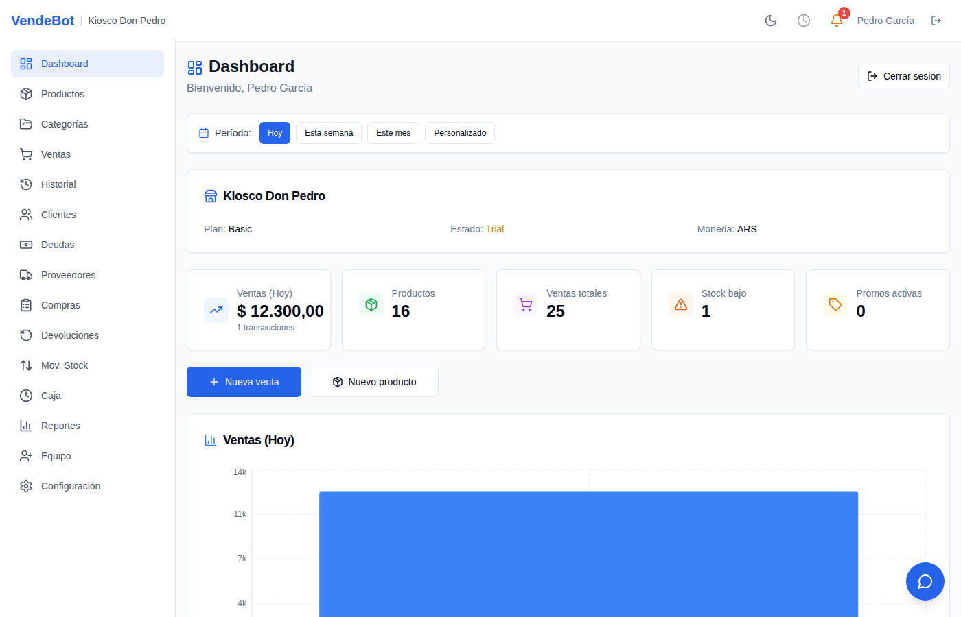VendeBot - Dashboard